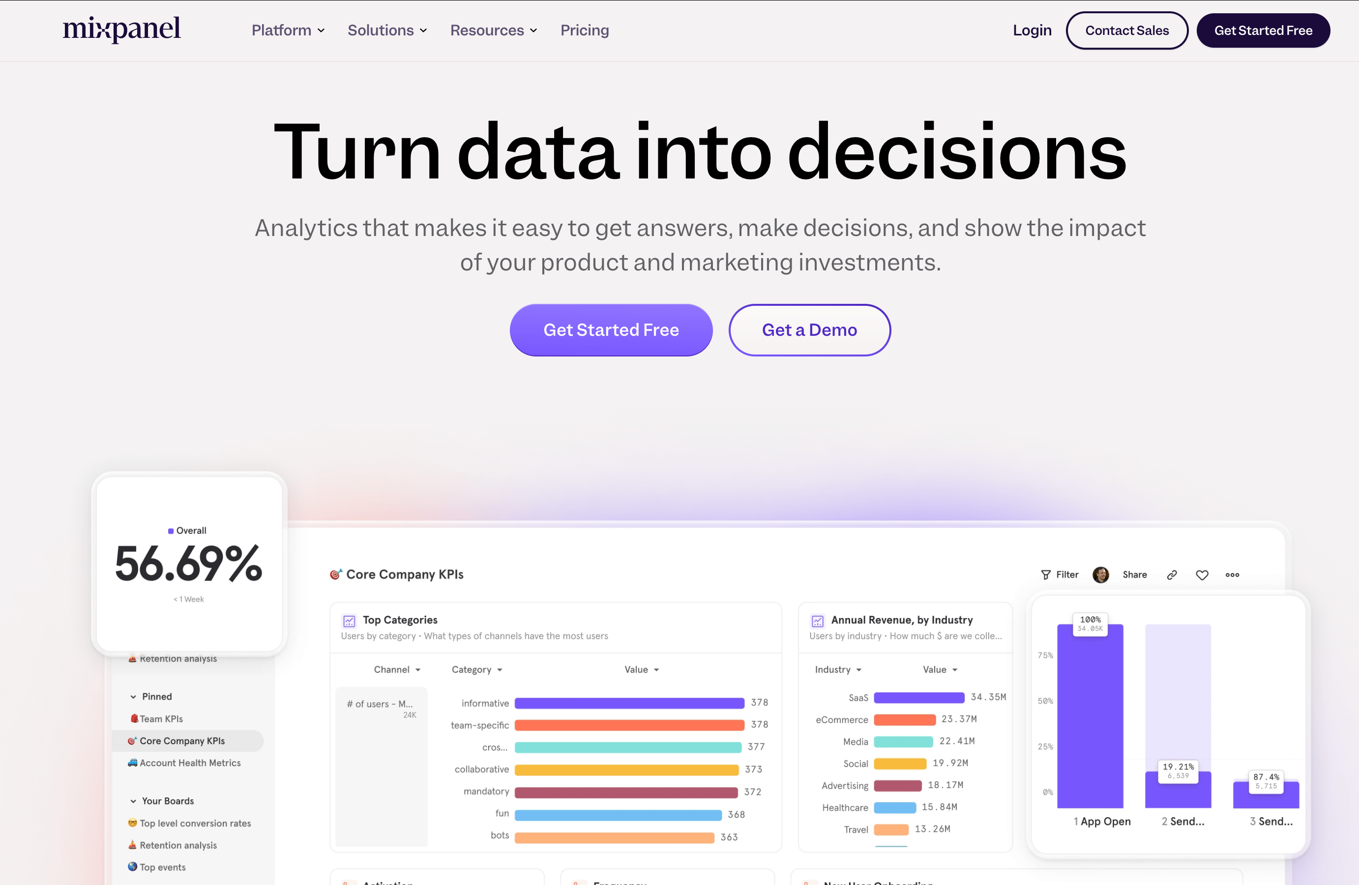 Screenshot image of Mixpanel's homepage. The image has the hero text of "Turn data into decisions". Mixpanel is loved by users for its UI and ease of use.